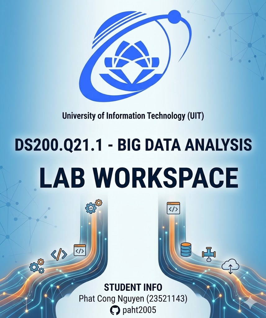 Big Data Analysis Lab Workspace – Hadoop MapReduce & Apache Pig