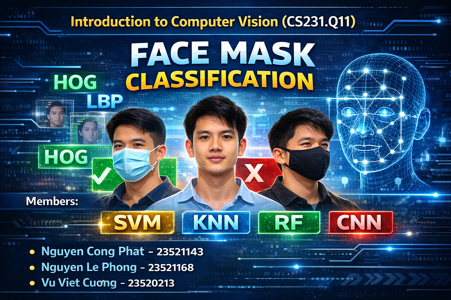Face Mask Classification – Traditional ML vs CNN