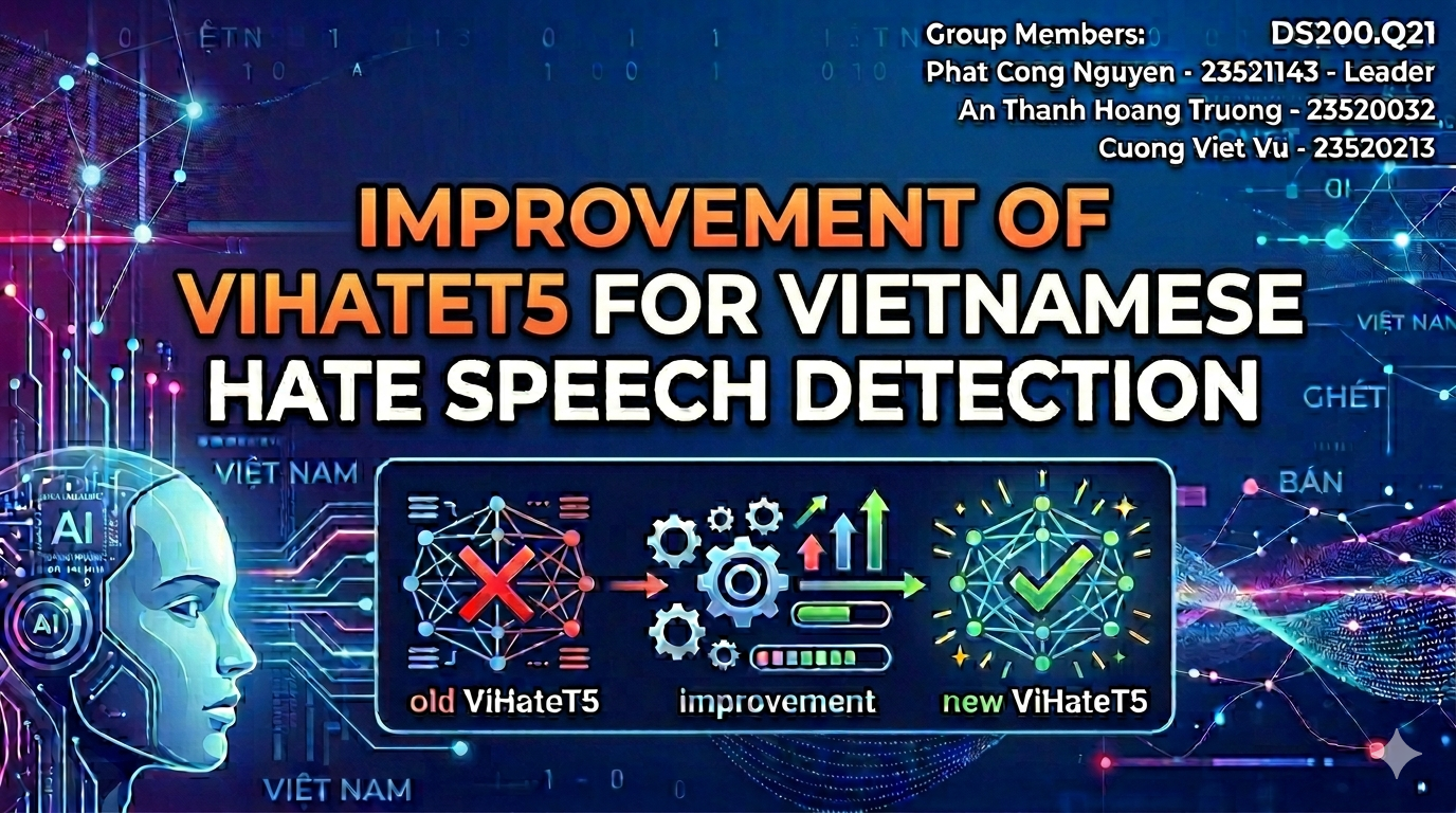 ViHateT5 Reimplementation – Vietnamese Hate Speech Detection